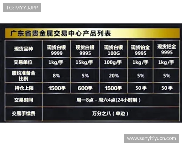 欧盘竞猜足球如何选择优质平台保障资金安全与投注体验