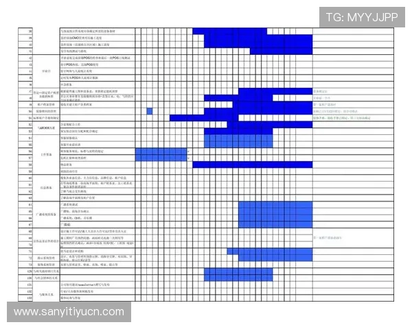 利生体育商厦:了解其专业的运动用品销售和售后服务体系保障用户购物无忧